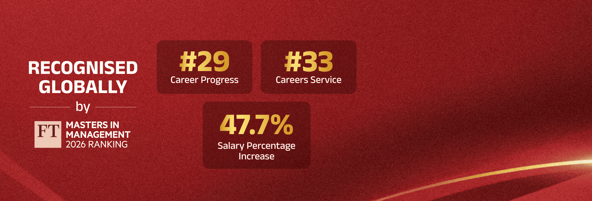 NMIMS SBM - AACSB Accredited MBA Programs