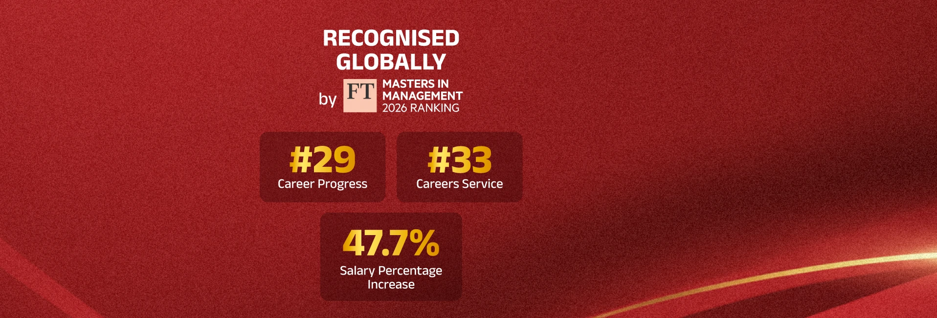 NMIMS SBM - AACSB Accredited MBA Programs